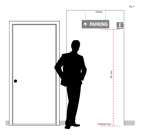 Perpendicular Sign Installation