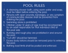 Oklahoma Pool Rules Sign