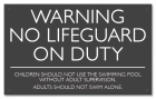 North Carolina No Lifeguard On Duty Sign