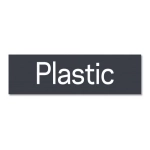 Recycling ID Signs
