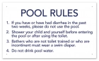 Virginia Pool Rules Sign