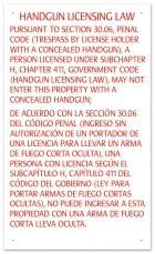 Handgun Licensing Law Sign (30.06) - Concealed