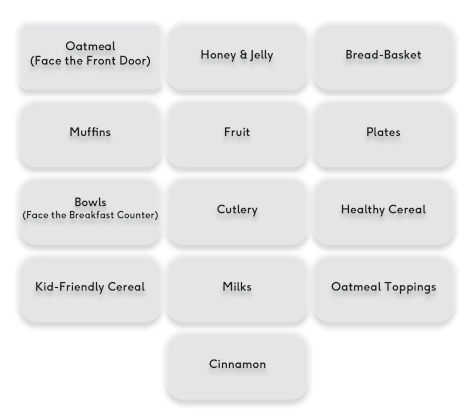 Replacement Drum Labels (set of 13)
