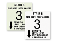 DC NFPA Signs