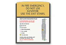Fire Safety Signs
