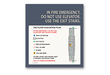 Fire Safety Signs