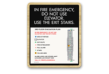 Fire Safety Signs