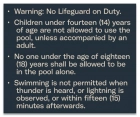 Roanoke, Virginia Pool Rules Sign