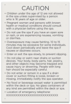 Ontario Canada Spa Rules Sign