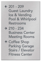 12-Line Directional Sign