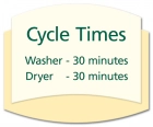 Cycle Times for Guest Laundry Room