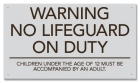 Iowa No Lifeguard On Duty Sign