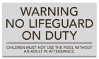 Minnesota No Lifeguard On Duty Warning Sign