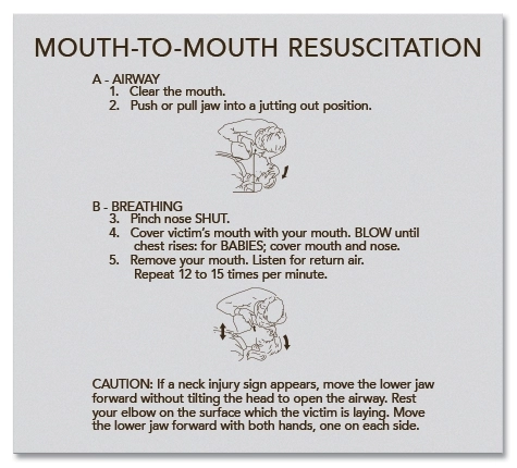 Mouth-to-Mouth Resuscitation Sign