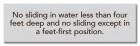 New York City Deck Slides Rules Sign