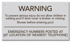 North Carolina Wading Pool Rules Sign