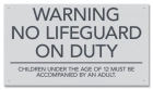 State Pool Sign - No Lifeguard - Iowa Compliant