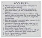State Pool Sign - Pool Rules - Indiana Compliant