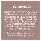 Chemical Warning Sign: Cancer and Birth Defects