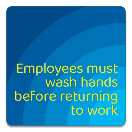 Employees Must Wash Hands Sign