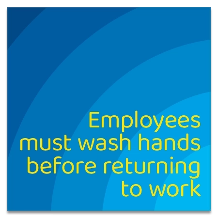 Employees Must Wash Hands Sign