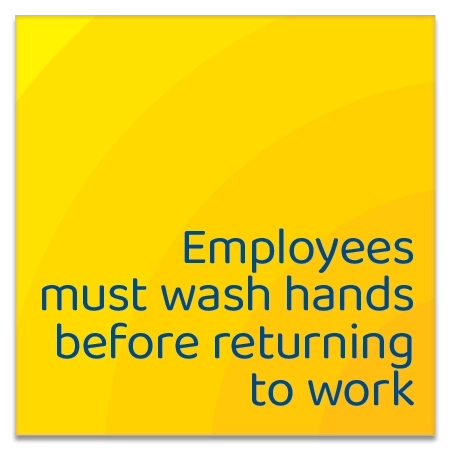 Employees Must Wash Hands Sign