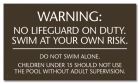 Maryland No Lifeguard on Duty Sign