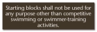 New York City Starting/Diving Blocks Pool Sign