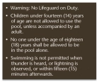Roanoke, Virginia Pool Rules Sign