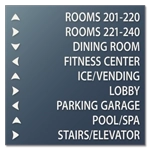 9-Line Directional Sign