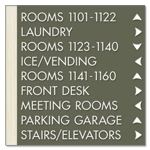 9-Line Directional Sign