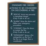 R.A.C.E. - Standard Fire Orders