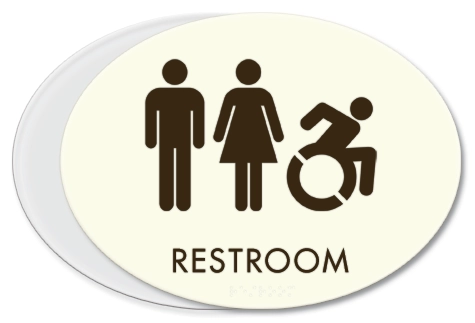 Restroom Sign w/Unisex & Dynamic ISA Symbols