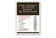 Fire Safety Signs