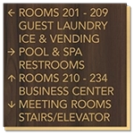 9-Line Directional Sign