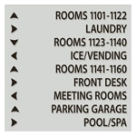 9-Line Directional Sign