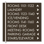 9-Line Directional Sign