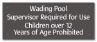 Oklahoma Wading Pool Rules Sign