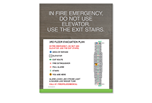 Stairs/Elevator Signs