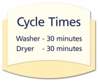 Cycle Times for Guest Laundry Room