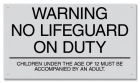 Iowa No Lifeguard On Duty Sign