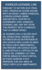 Handgun Licensing Law Sign (30.07) - Open Carry