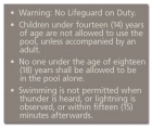State Pool Sign - Pool Rules - Virginia Compliant