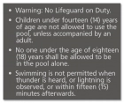 State Pool Sign - Pool Rules - Virginia Compliant
