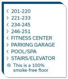 8-Line Directional Sign - 100% Smoke-Free Floor