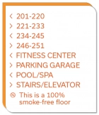 8-Line Directional Sign - 100% Smoke-Free Floor