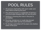 Connecticut Pool Rules Sign