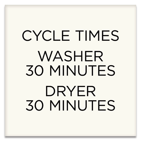 Cycle Times Sign
