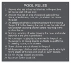 Indiana Pool Rules Sign