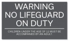 Iowa No Lifeguard On Duty Sign